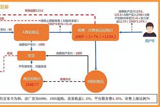 科尔：上场比赛后我们没有进行调整 今天球队打得更努力了