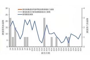 半岛娱乐网截图1