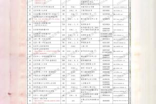 媒体人谈埃克萨姆：独行侠终于找到比尼利基纳靠谱n倍的卢卡保镖